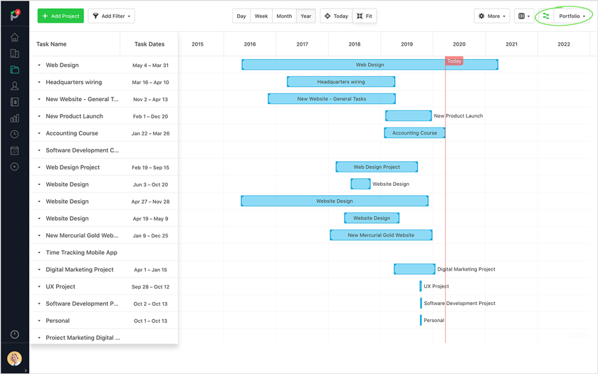 portfolio-gantt-chart